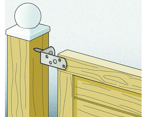 Detailansicht eines Gartentors mit Torbandbefestigung