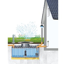Installation de récupération d'eau de pluie Fakt 4 200 litres-thumb-1