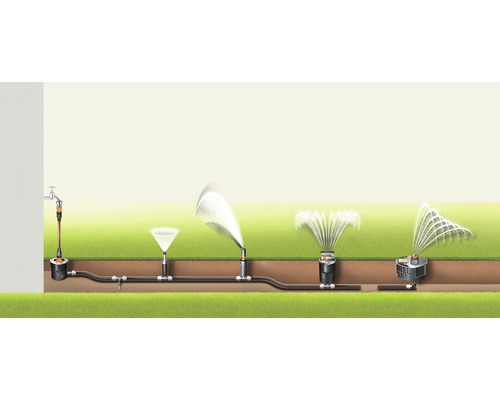 Gartenszene mit unterirdischem Bewässerungssystem