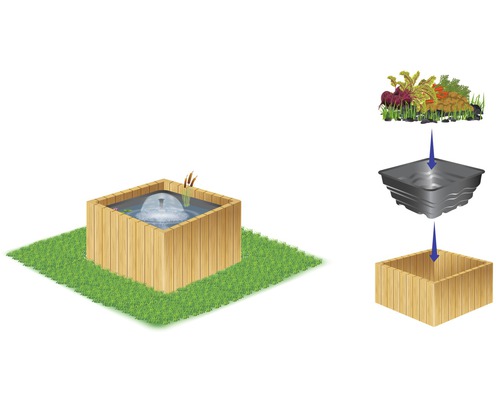 Bassin carré avec revêtement en bois et fontaine, ainsi qu''une représentation du montage avec jardinière