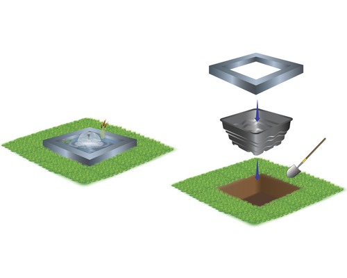 Illustration d''une fontaine de jardin avec les étapes d''installation