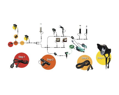 Schéma d''un système d''éclairage de jardin avec instructions étape par étape