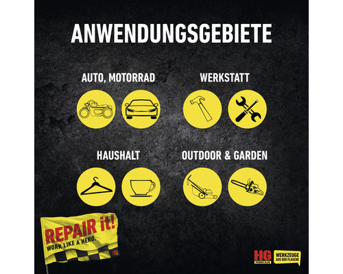Anwendungsbereiche für Auto, Motorrad, Werkstatt, Haushalt, Outdoor und Garten