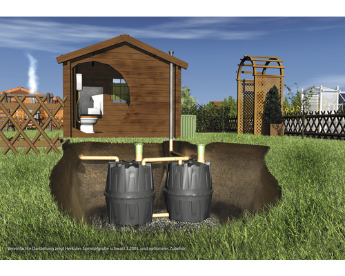 Illustration einer Klärgrube im Garten mit einem Gartenhaus mit Toilette.