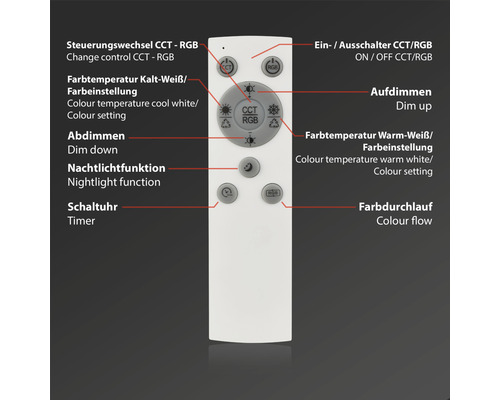Weisse Fernbedienung mit Tasten zur Steuerung von Farbtemperatur, Dimmfunktion und Timer