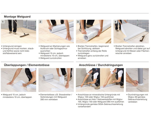 Anleitung zur Montage von Wetguard Dichtband für Bauanwendungen.