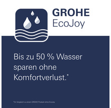 Logo Grohe EcoJoy, fonction d''économie d''eau