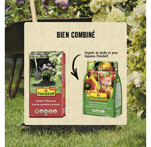 Recommandation : Terreau universel FloraSelf et engrais pour jardin et légumes