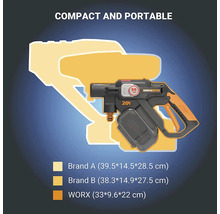 WORX Hydroshot Nitro Akku-Hochdruckreiniger im Größenvergleich mit anderen Marken