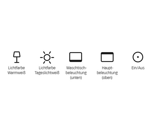 Symbole für Lichtfarbe Warmweiß, Lichtfarbe Tageslichtweiß, Waschtischbeleuchtung unten, Hauptbeleuchtung oben und Ein/Aus
