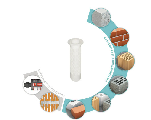 Manchon de scellement à injection avec divers matériaux de construction et propriétés du produit