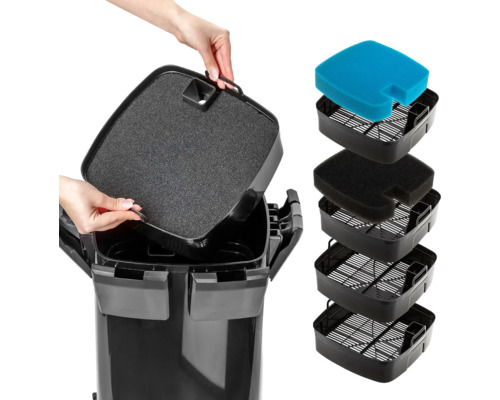 Filtre externe pour aquarium avec paniers filtrants et mousses filtrantes