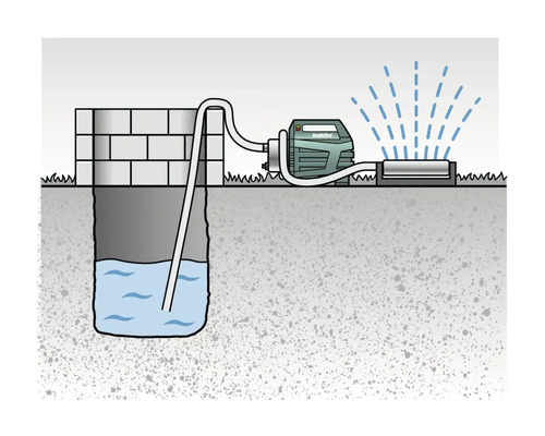 Illustration d''une pompe de jardin qui pompe l''eau d''un puits dans un arroseur de pelouse