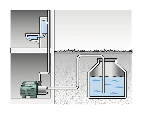 Représentation graphique d''une station de pompage domestique avec pompe, toilettes et réservoir