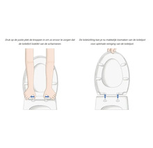 Instructions pour retirer un siège de toilette pour le nettoyage