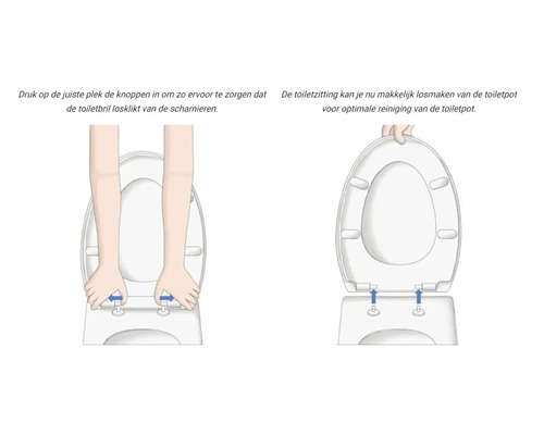 Instructions pour retirer un siège de toilette pour le nettoyage