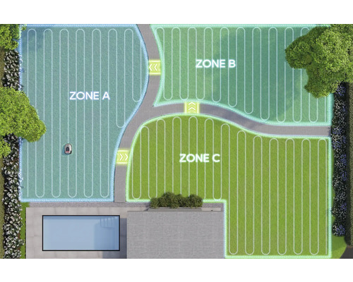 Draufsicht eines Gartens mit Rasenroboter in drei Zonen