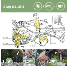 Darstellung der Installation von Plug and Shine Gartensystemen.