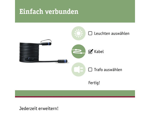 Câble pour une connexion facile des luminaires