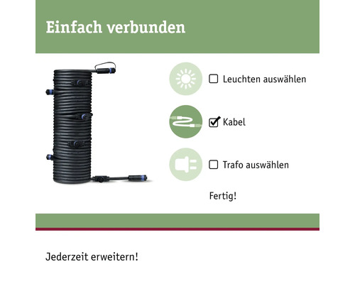 Abbildung eines Kabels für ein Gartensystem.