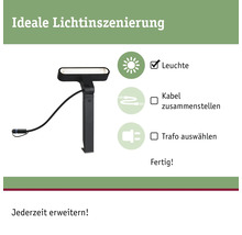 Gartenstrahler zur idealen Lichtinszenierung mit dem Hinweis Leuchte, Kabel zusammenstellen, Trafo auswählen.