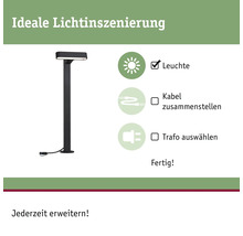 Abbildung einer Aussenleuchte mit Hinweisen zur Konfiguration