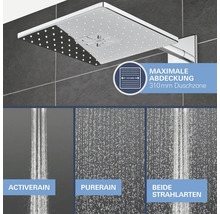 Grohe Quickfix Unterputz Thermostat Dusche PRECISION SMART CONTROL chrom 34875000