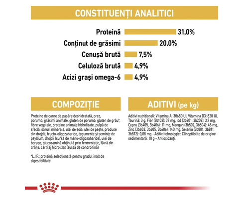 Composants analytiques, composition et additifs du produit.