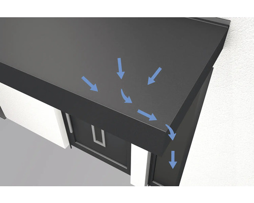 Dachrinne mit Wasserablauf