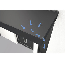 Illustration des Wasserablaufs von einem Garagendach