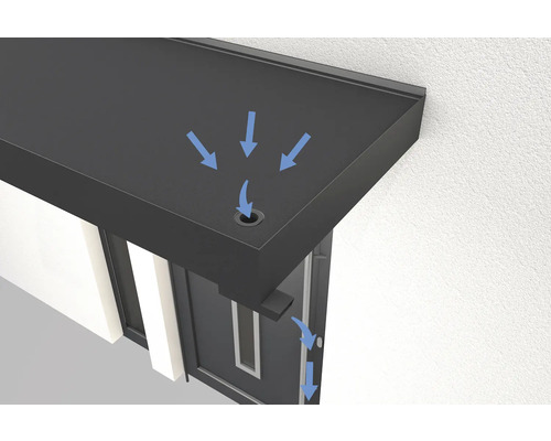 Illustration eines Haustürvordachs mit Wasserablauf