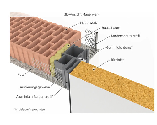 3-D-Ansicht eines Mauerwerks mit Putz, Armierungsgewebe, Aluminium Zargenprofil, Bauschaum, Kantenschutzprofil, Gummidichtung und Türblatt