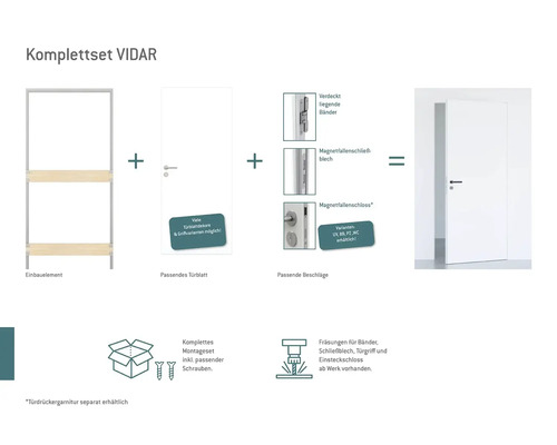 VIDAR Komplettset bestehend aus Einbauelement, passendem Türblatt und Beschlägen