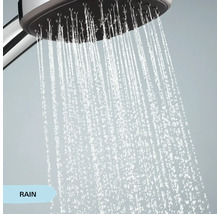 Regenstrahl einer Duschbrause