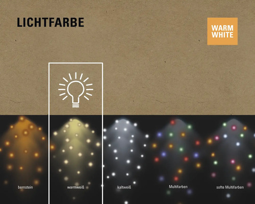 Illustration verschiedener Lichtfarben: Bernstein, Warmweiß, Kaltweiß, Multicolor und sanfte Multicolor