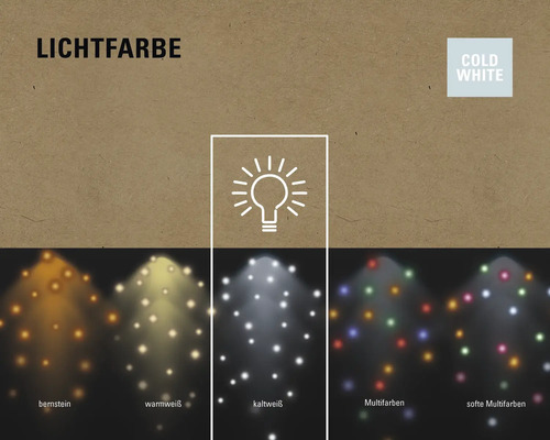 Darstellung verschiedener Lichtfarben: bernsteinfarben, warmweiß, kaltweiß, mehrfarbig und softe Mehrfarben.