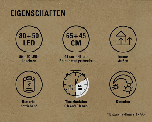 Eigenschaften: 80 plus 50 LED Leuchten, 65 Zentimeter plus 45 Zentimeter Beleuchtungsstrecke, für Innen und Außen, Batteriebetrieb, Timerfunktion (6 Stunden an, 18 Stunden aus), Dimmbar, Batterien exklusive (3 x AA)
