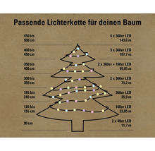 Informationen zur passenden Lichterkette für den Weihnachtsbaum mit Größenangaben