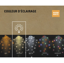 Illustration de différentes couleurs de lumière pour l''éclairage