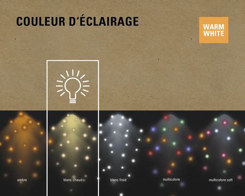 Illustration de différentes couleurs de lumière pour l''éclairage