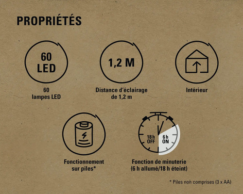 Propriétés : 60 LED, portée d’éclairage de 1,2 mètre, pour l’intérieur, fonctionne sur piles, fonction de minuterie