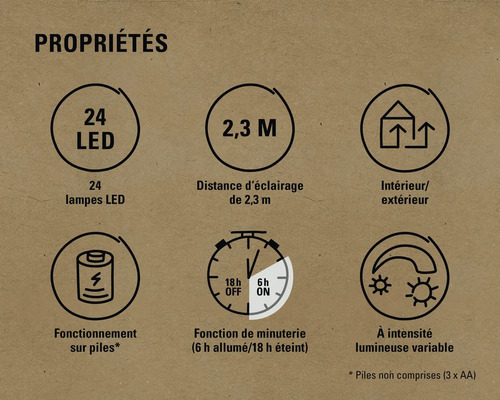 Propriétés : 24 lampes LED, portée de 2,3 m, utilisation intérieure/extérieure, fonctionnement sur piles, fonction de minuterie, intensité lumineuse variable