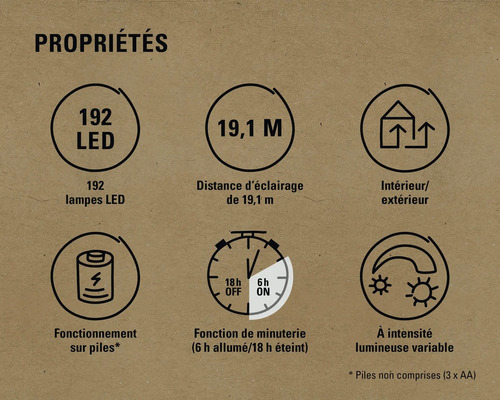 Propriétés : 192 LED, portée d’éclairage de 19,1 m, utilisation intérieure/extérieure, fonctionnement sur piles, fonction de minuterie (6 h allumée/18 h éteinte), intensité lumineuse variable