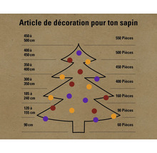 Graphique de décoration de sapin de Noël avec indications de taille et recommandations de nombre de pièces