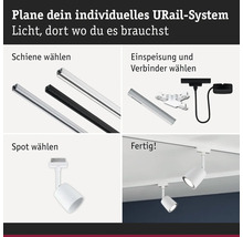 Planen Sie Ihr individuelles URail-System: Schienen, Einspeisung, Verbinder und Spots auswählbar.