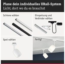 Planen Sie Ihr individuelles URail-System zur Lichtinstallation
