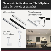 Planung eines individuellen URail-Systems mit Schienen, Einspeisung, Verbindern, Spots und Pendelleuchten.