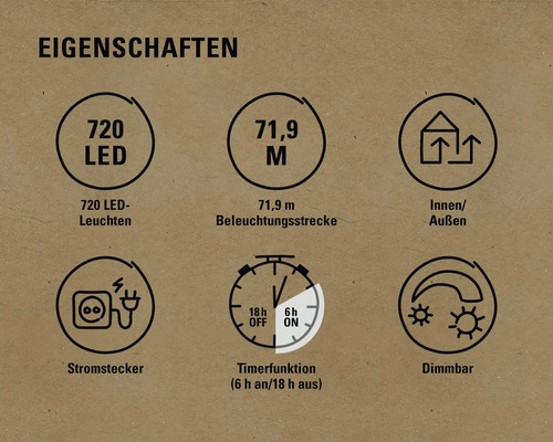 Eigenschaften: 720 LEDs, 71,9 Meter Beleuchtungsstrecke, Innen- und Außenbereich, Stromstecker, Timerfunktion (6 Stunden an, 18 Stunden aus), Dimmbar