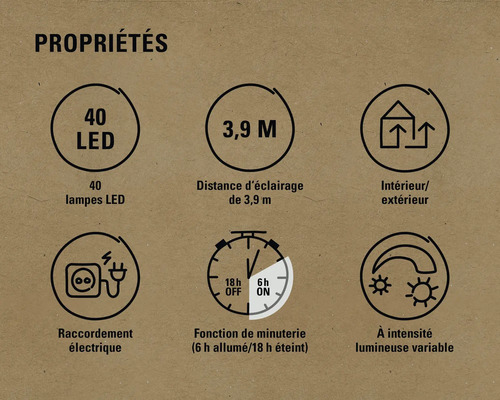 Propriétés : 40 LED, portée d’éclairage de 3,9 m, convient pour l’intérieur et l’extérieur, raccordement électrique, fonction de minuterie (6 h allumée/18 h éteinte), intensité lumineuse variable