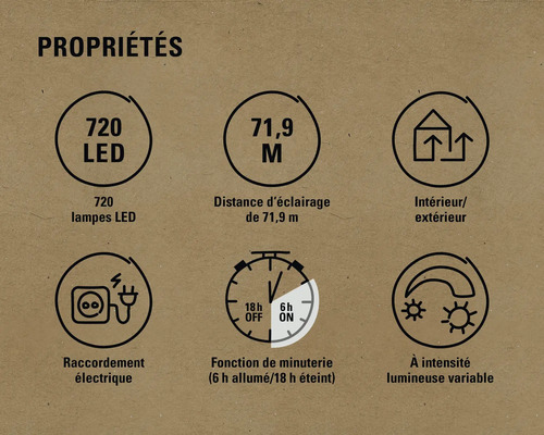 Caractéristiques : 720 lampes LED, distance d''éclairage de 71,9 mètres, convient pour l''intérieur et l''extérieur, raccordement électrique, fonction de minuterie six heures allumées et 18 heures éteintes, intensité lumineuse variable